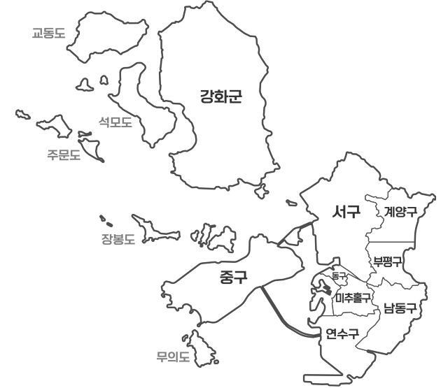 03_sub_03